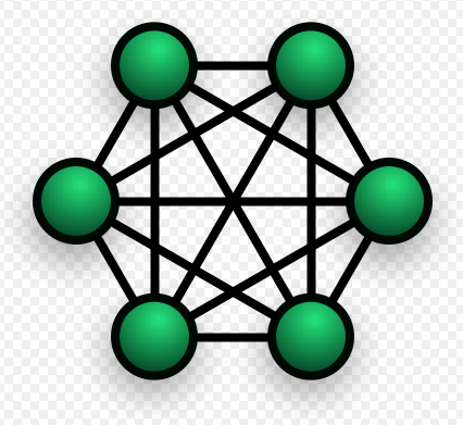 From Silos to System: the New Organization for Complexity - Intelligent Management -