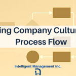 Building Company Culture with Process flow