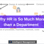 Why HR  Is So Much More than a Department – A Systemic Approach Part 17